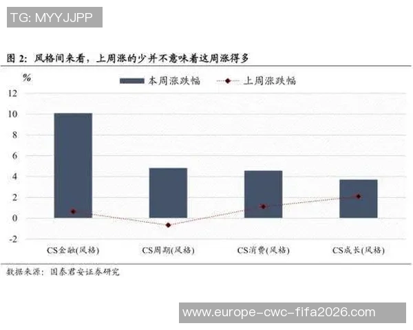 深入解析足球半场指数的影响因素与投注策略探讨